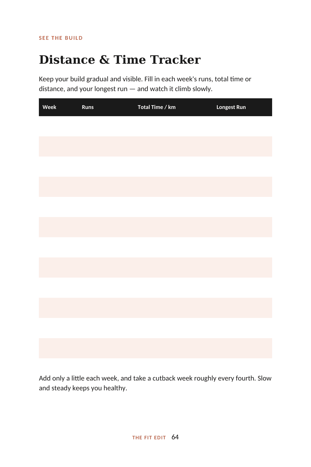 Distance & Time Tracker preview from The Running Edit
