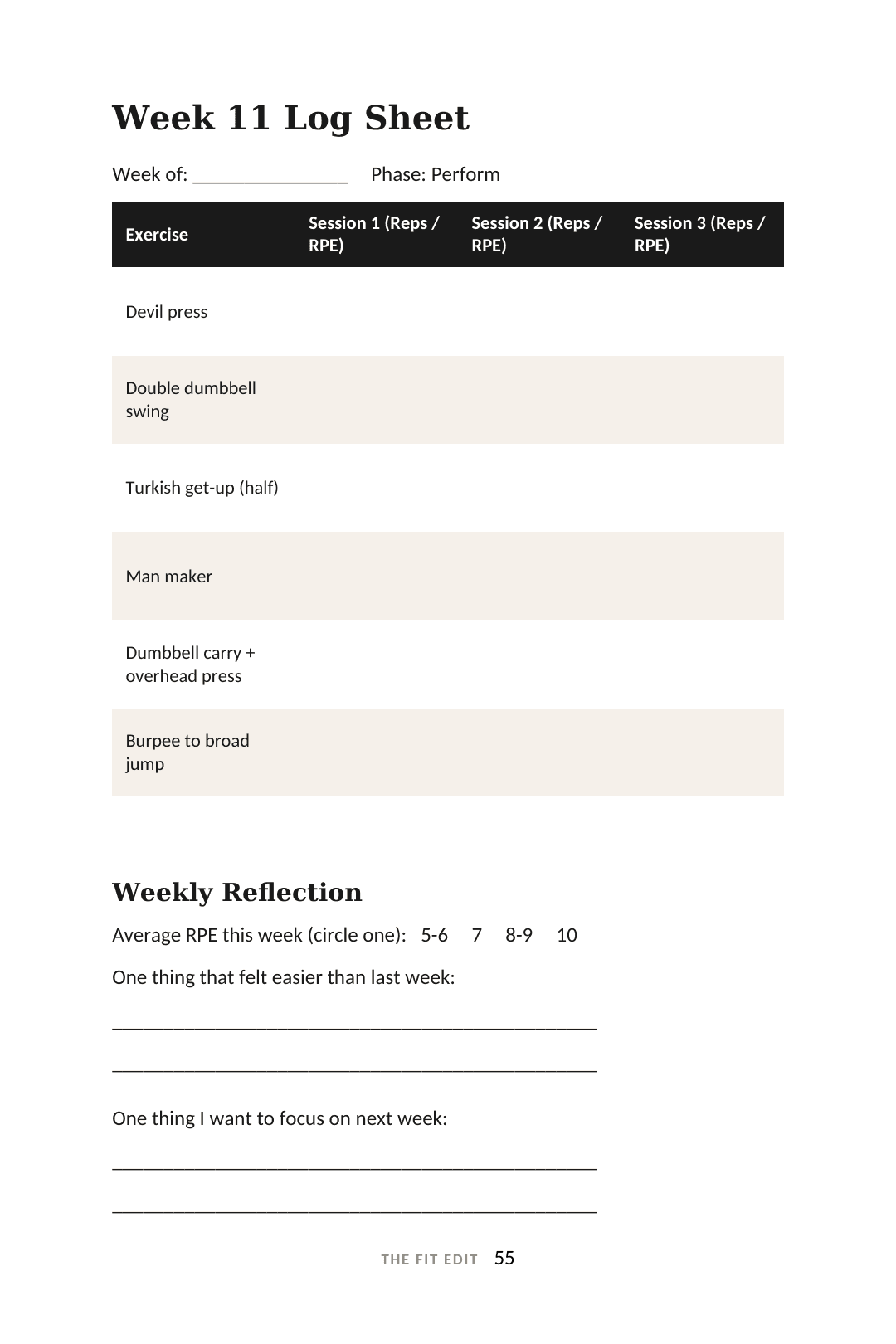 Weekly training log from The Functional Fitness Edit
