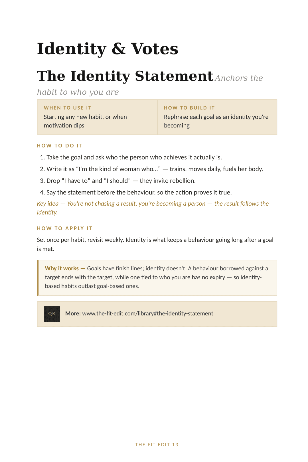 The Identity Statement page from The Habit Edit