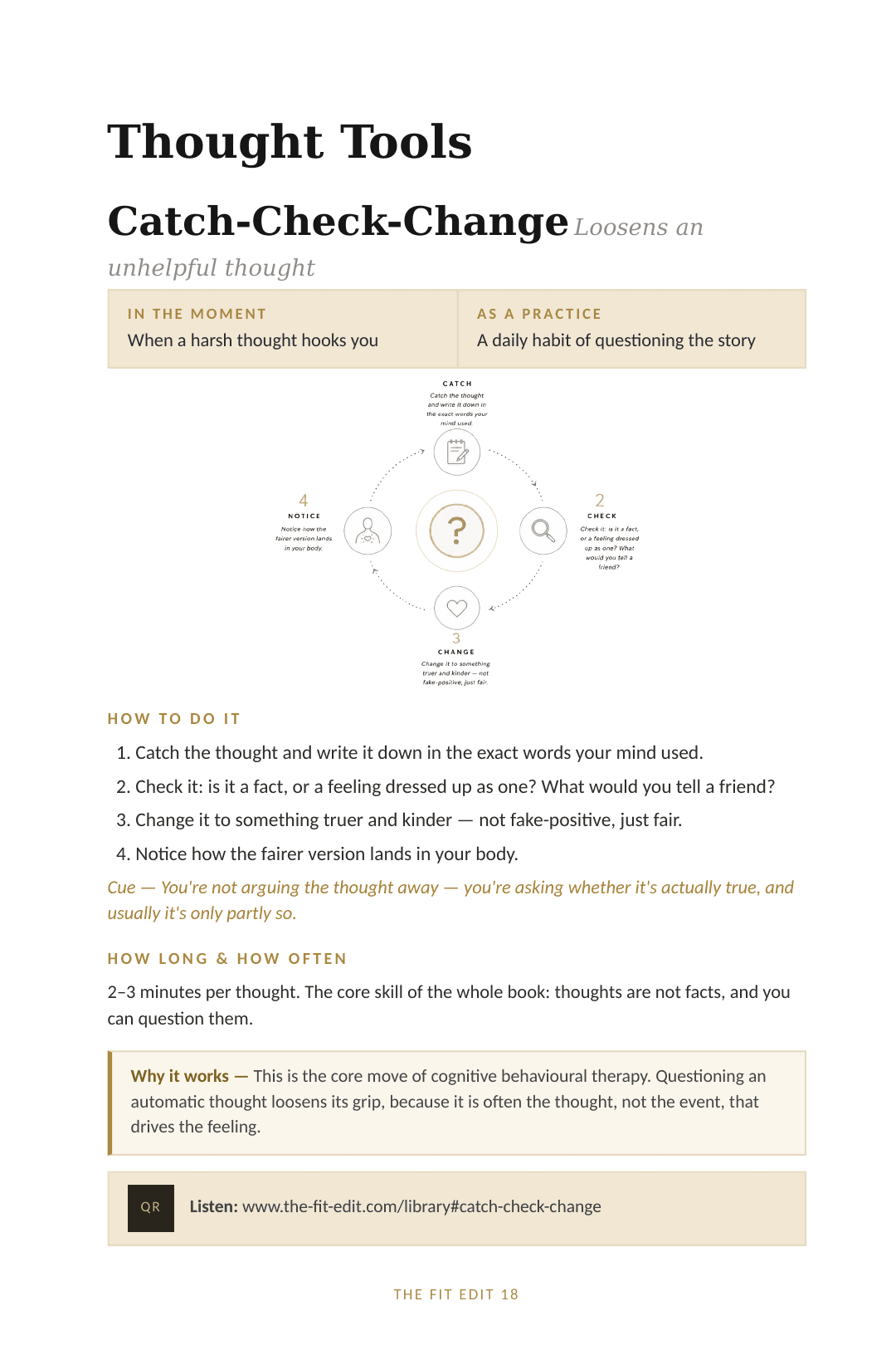 Change the way you meet a thought. — page from The Mind Edit