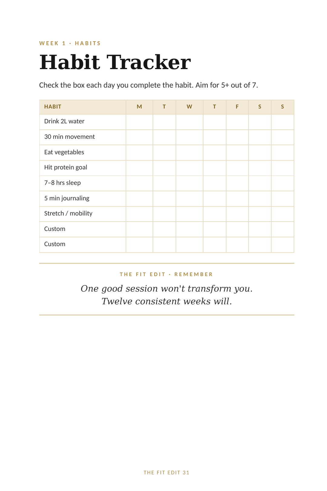 Habit Tracker page from The Fit Edit 12-Week Planner