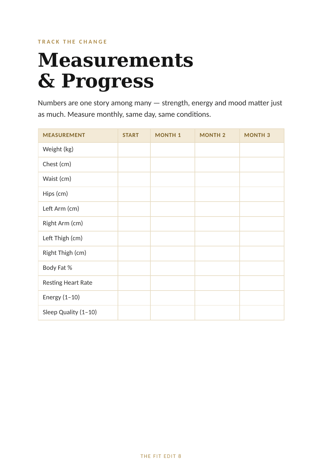 Measurements & Progress page from The Fit Edit 12-Week Planner