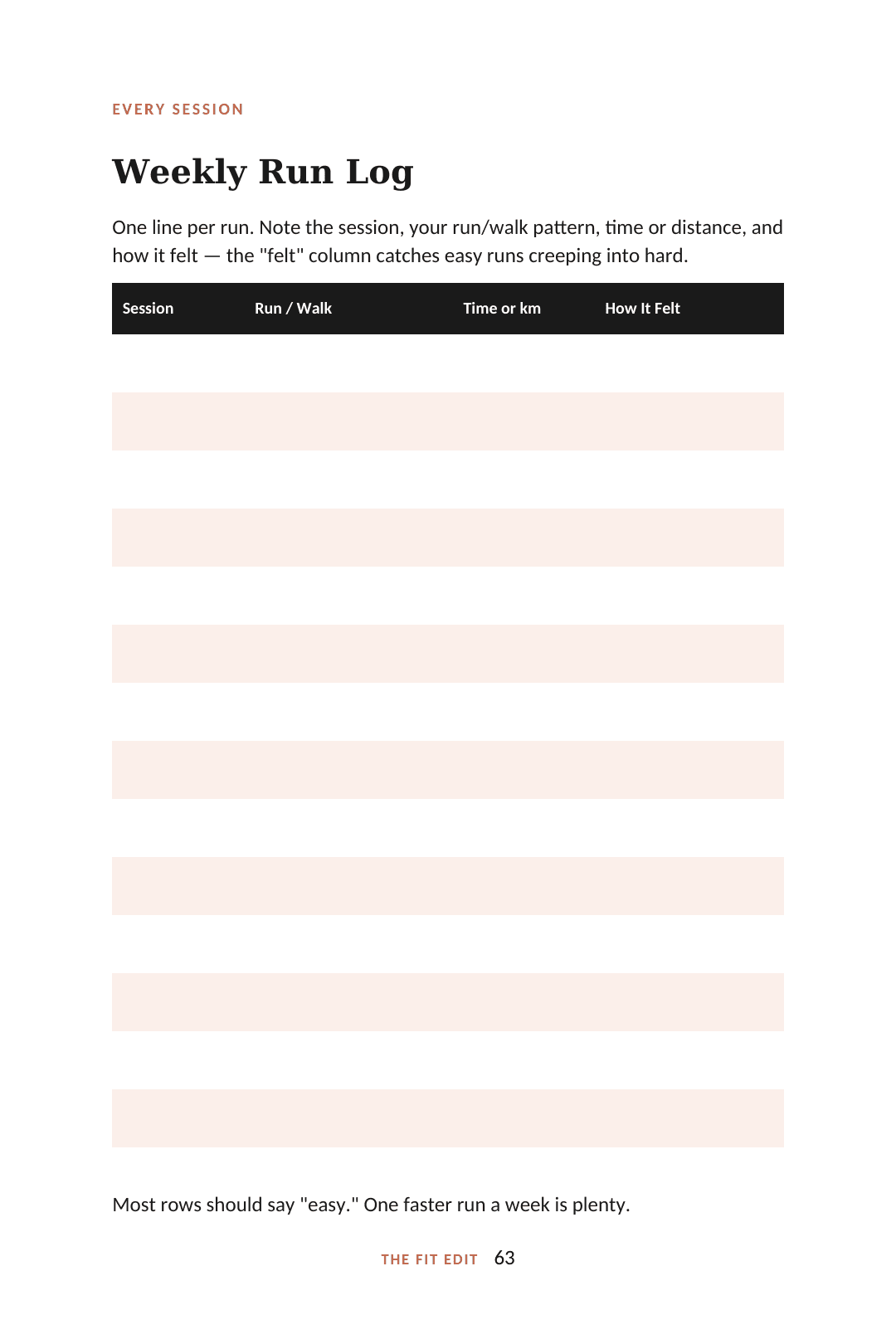 Weekly Run Log preview from The Running Edit