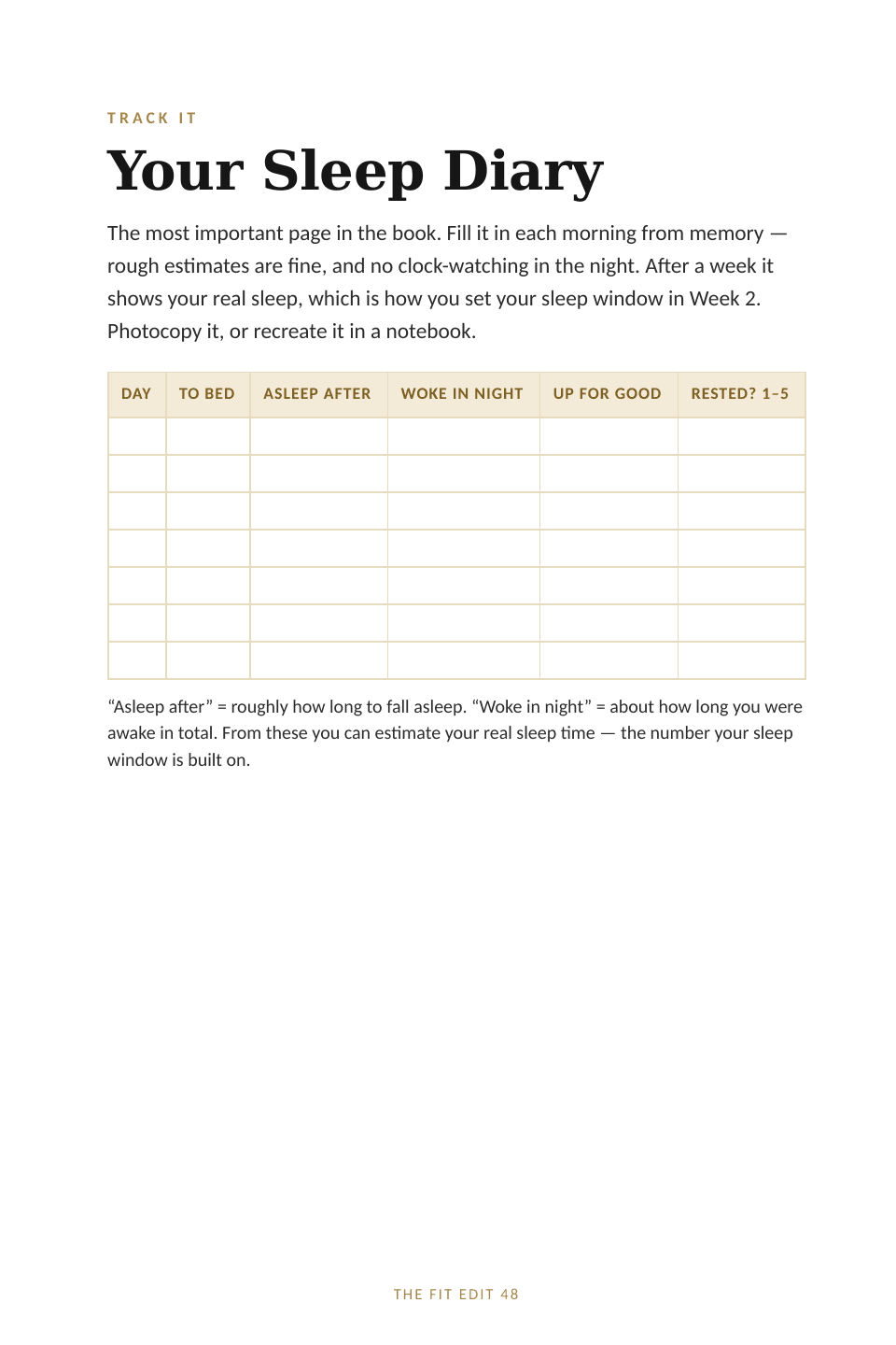 Sleep tracking page from The Sleep Edit